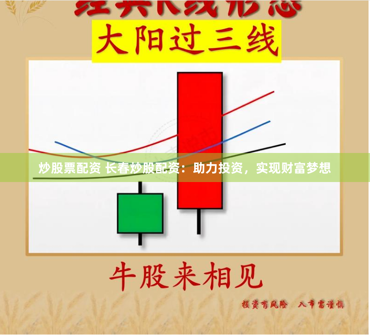 炒股票配资 长春炒股配资：助力投资，实现财富梦想