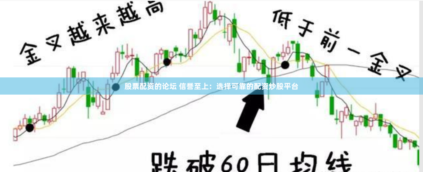 股票配资的论坛 信誉至上：选择可靠的配资炒股平台